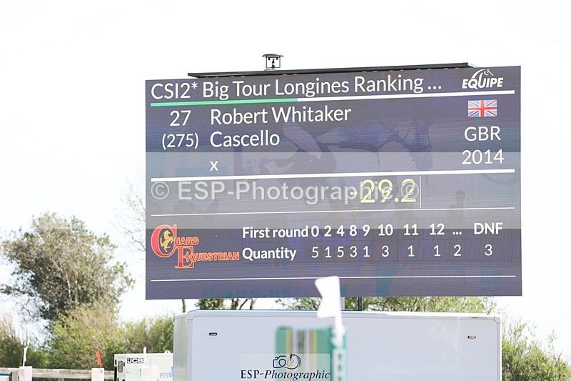 250427-132431-17152 - Cls 12 - 2 Star Big Tour L Ranking GP start to break