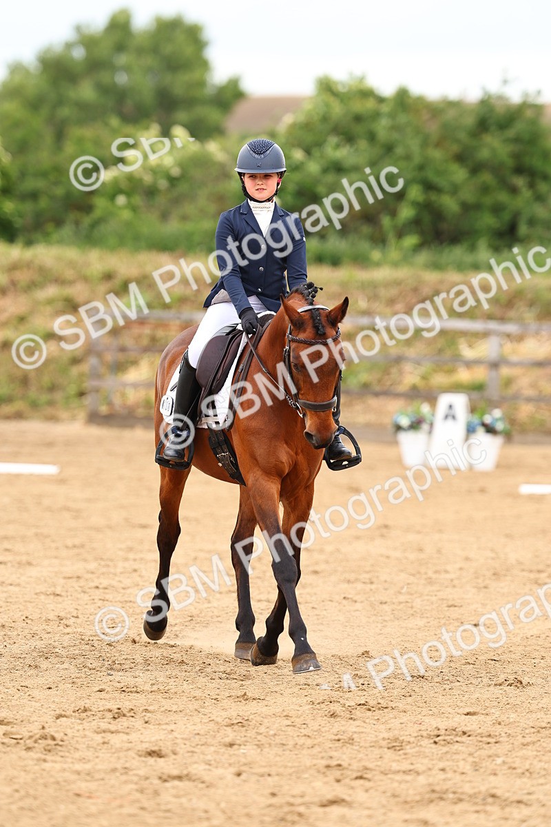 SBM_000642 - Class 4 - Prelim 2