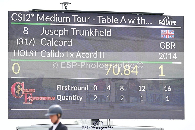 250426-123948-12655 - Cls 7 - 2 Star Medium Tour