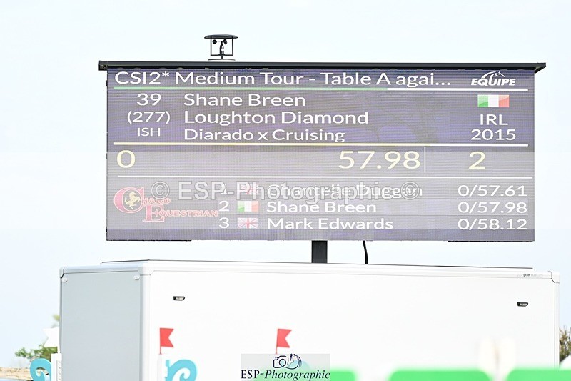 250425-173750-11001 - Cls 6 - 2 Star Medium Tour