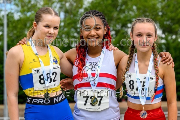 Age26 SUN-919157 - Medals