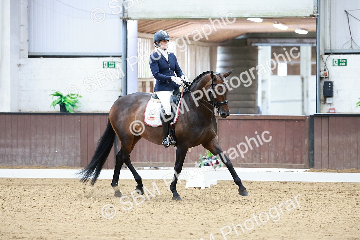 SBM_011912 - Class 7- Adv Med FSM