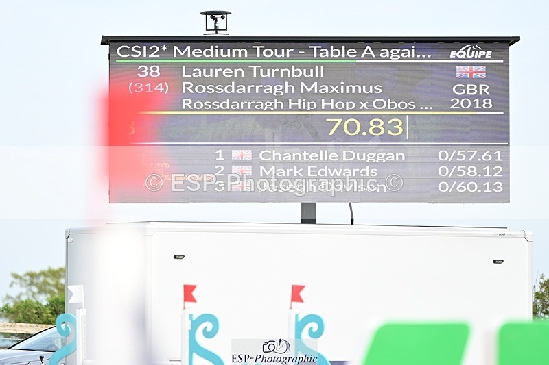 250425-173623-10988 - Cls 6 - 2 Star Medium Tour