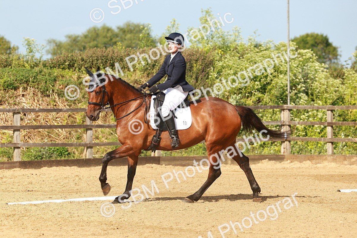 SBM_000217 - Class 8 - PYO