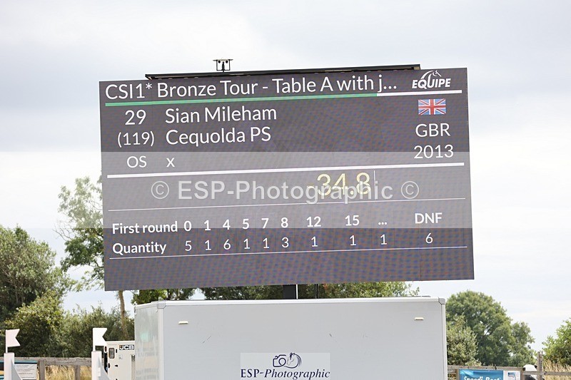 250719-120617-14862 - Cls 11, 1 Star Bronze Tour