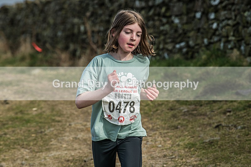 Helm Hill -220 - Kendal Winter League Helm Hill Fell Races (Under 13/15/17 & Seniors) Sunday 16th March 2025