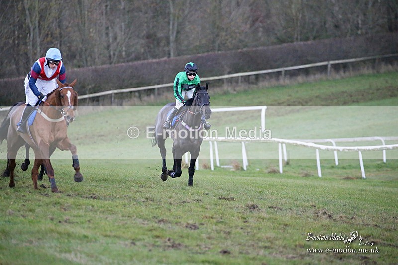 PtP 121221 954 - Barbury International Point-to-Point 112/12/2021