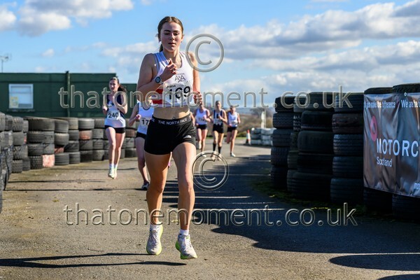 YathRR25-912723 - U15 Girls