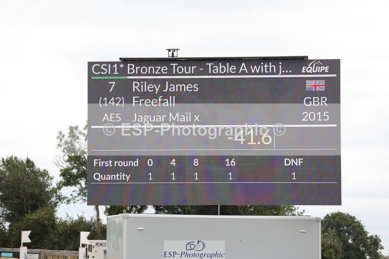 250719-112417-14474 - Cls 11, 1 Star Bronze Tour