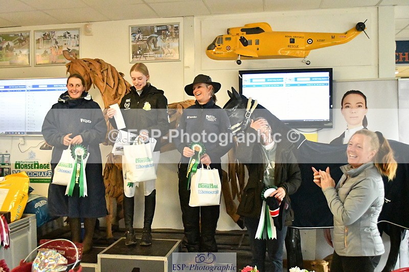 250418-132232-03150 - Section C Presentations