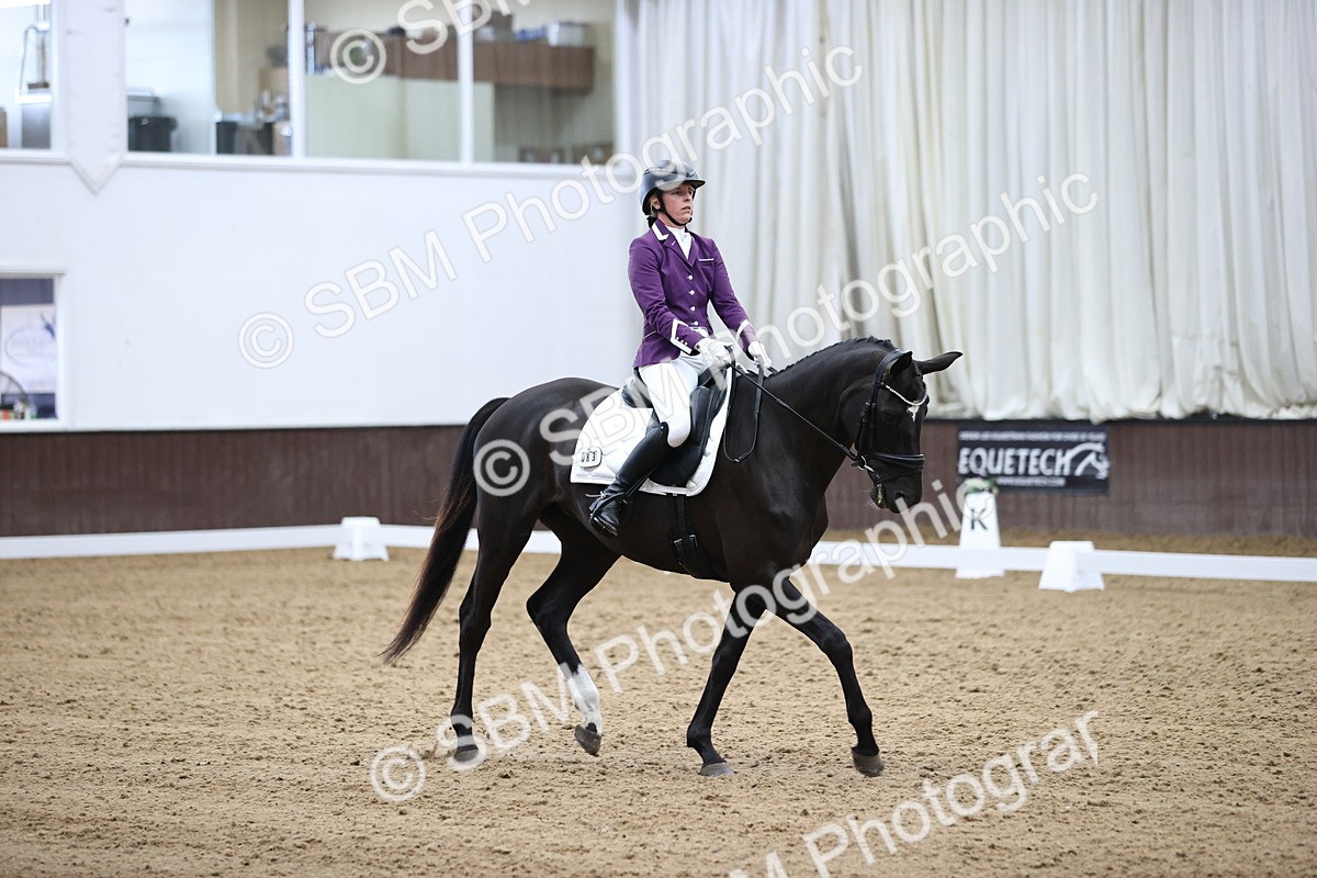 SBM_013419 - Class 8 - Elementary FSM 14.38-15.34