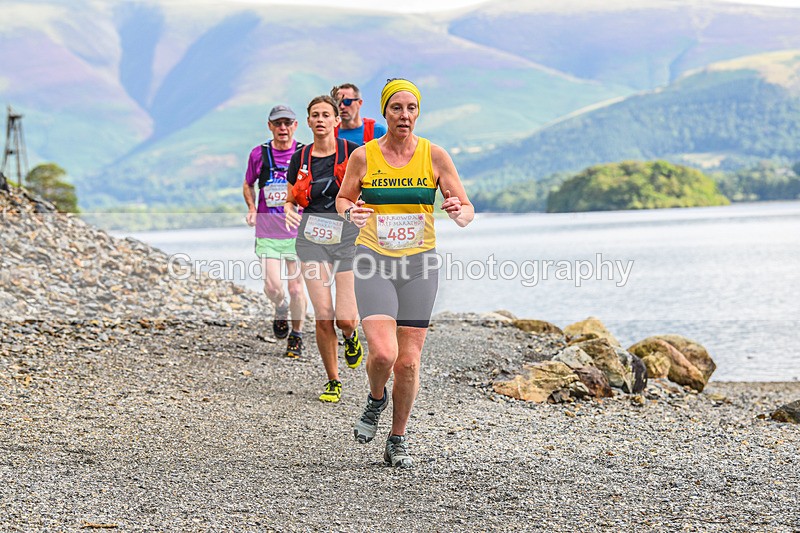 Borrowdale 21K-62 - High Terrain Events Borrowdale 21K Trail Run Sunday 21st August 2022