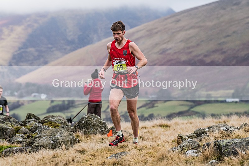 Clough Head-95 - Kong Running Clough Head Fell Race Saturday 7th February 2026