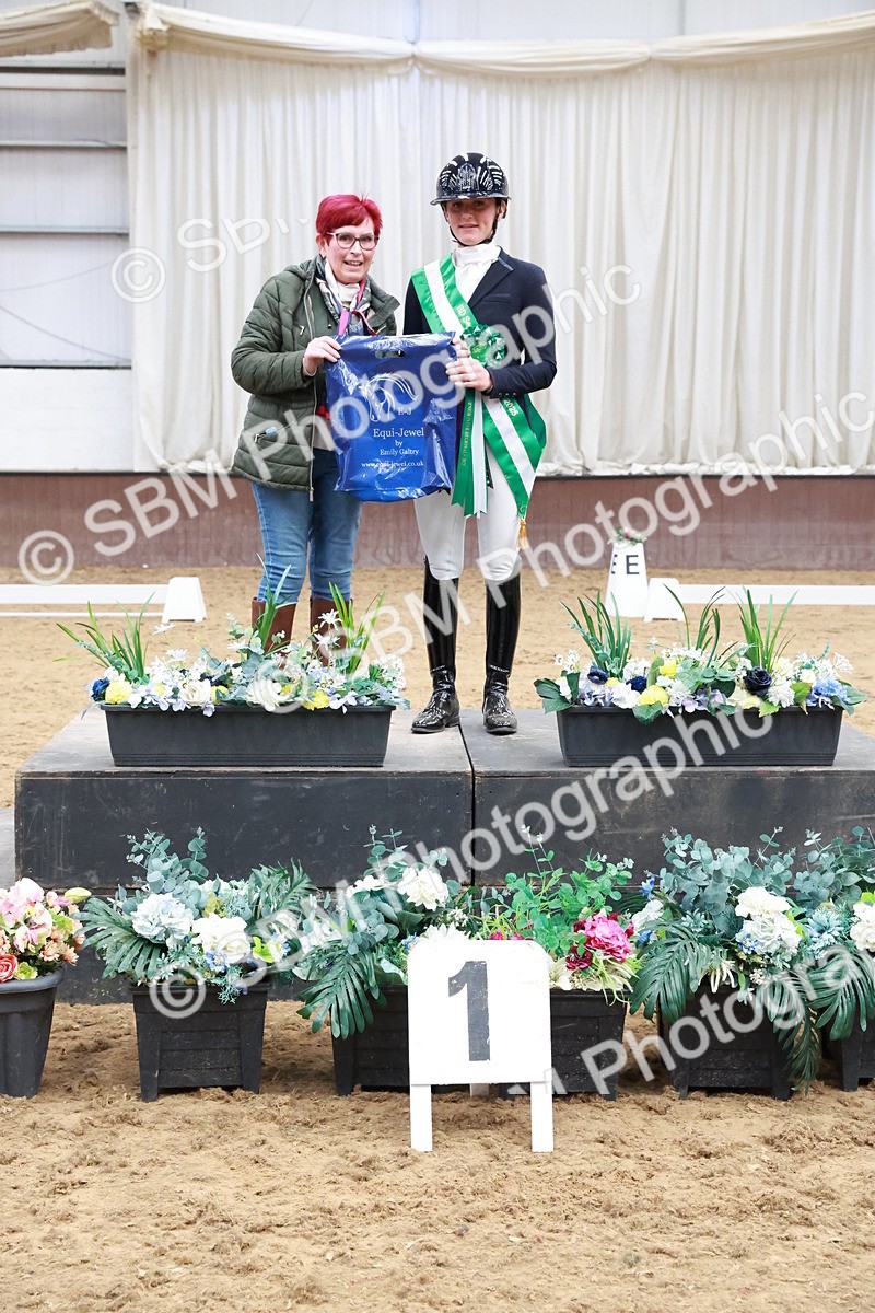 SBM_010723 - Presentations