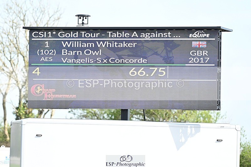 250425-151910-10387 - Cls 22 - 1 Star Gold Tour