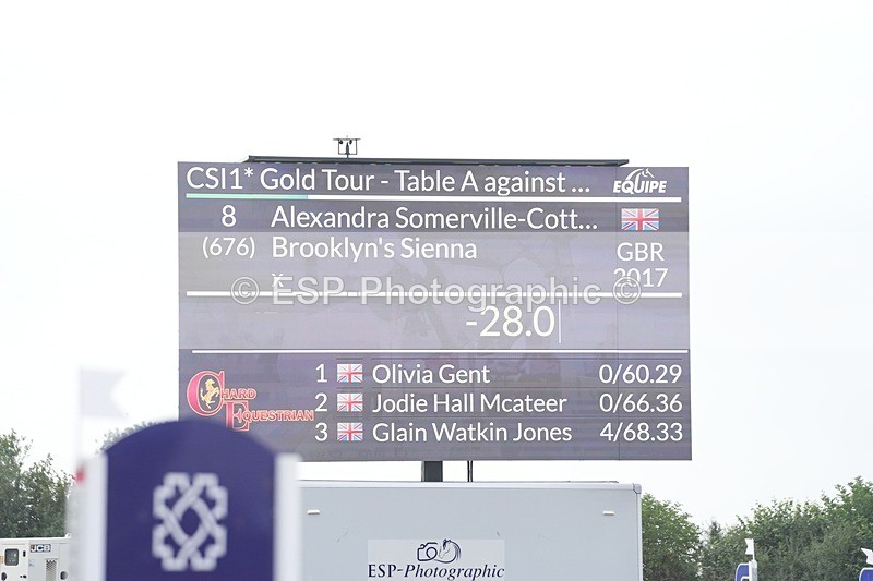 250718-081417-08352 - Cls 18, 1 Star Gold Tour