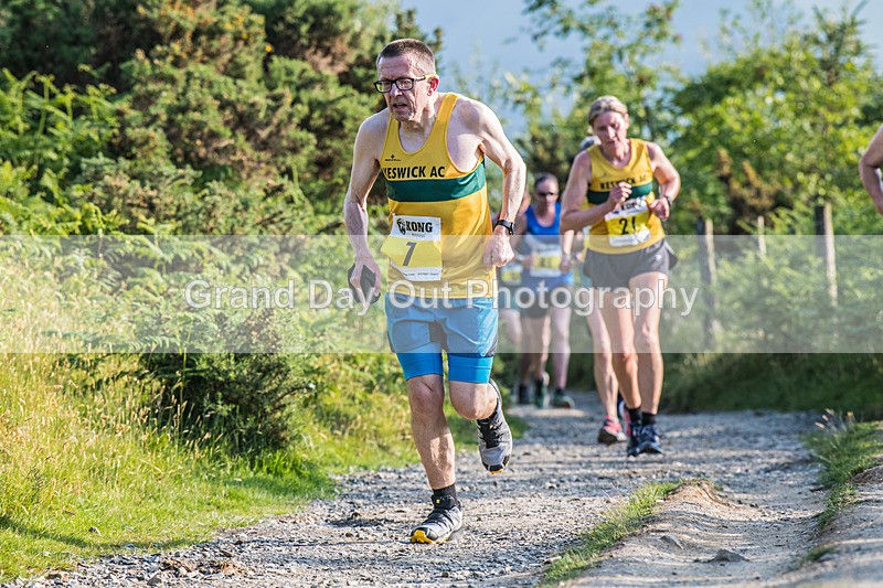 Round Latrigg-242 - Round Latrigg Fell Race Wednesday 11th June 2025