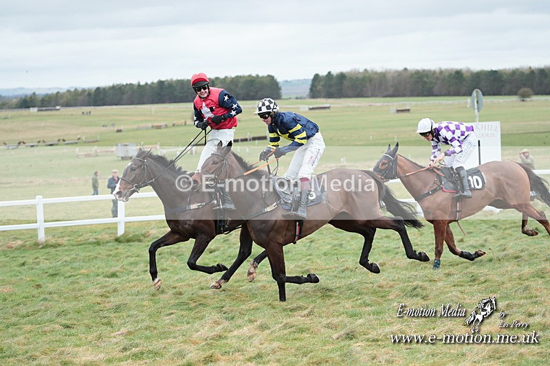 PtP 040224 875 - Combined Services Point-toPoint Larkhill 04/02/24
