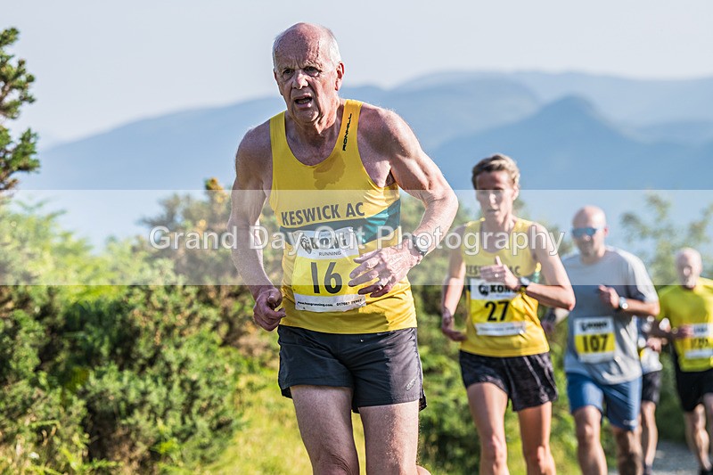 Round Latrigg-175 - Round Latrigg Fell Race Wednesday 11th June 2025