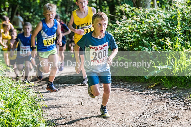 Latrigg Junior-24 - Round Latrigg Junior Fell Races Wednesday 11th June 2025