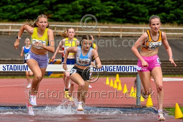 Age26 SUN-922577 - Track Female Set Two