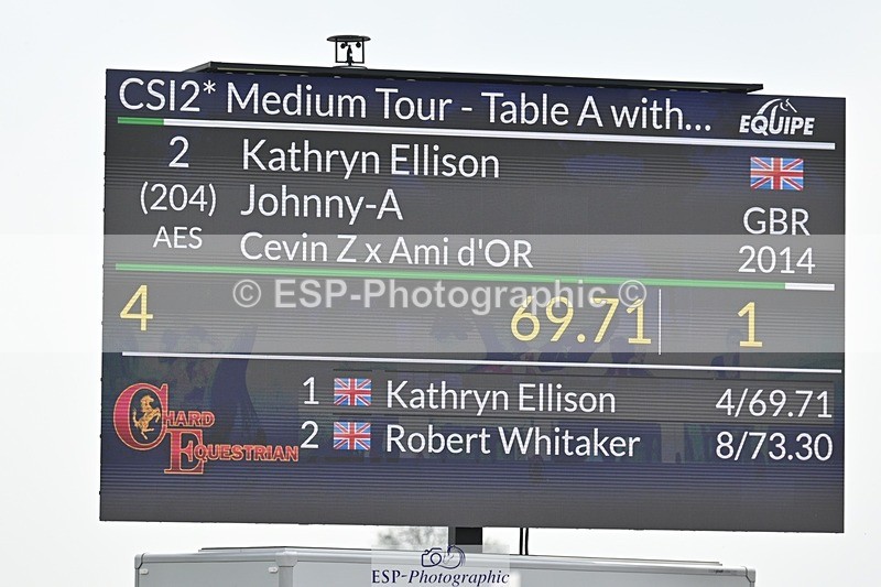 250426-123010-12587 - Cls 7 - 2 Star Medium Tour