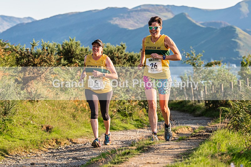 Not Round-284 - Not Round Latrigg Race Wednesday 16th August 2023