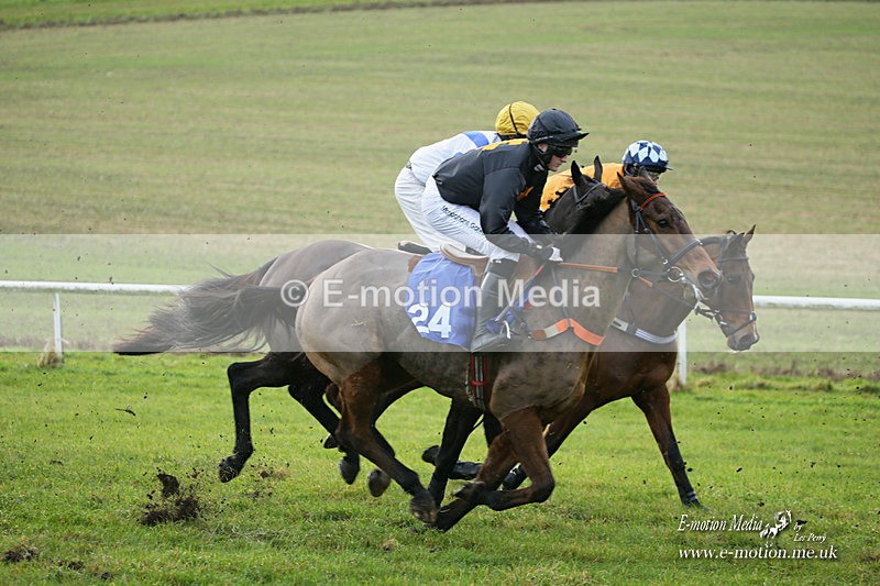 PtP 121221 584 - Barbury International Point-to-Point 112/12/2021