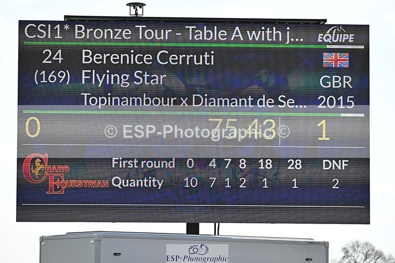 250425-114733-09018 - Cls 14 - 1 Star Bronze Tour