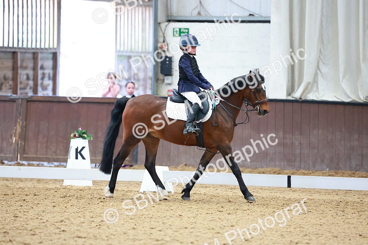 SBM_010617 - Class 1-10 - CT Intro 2- BD Intro 2